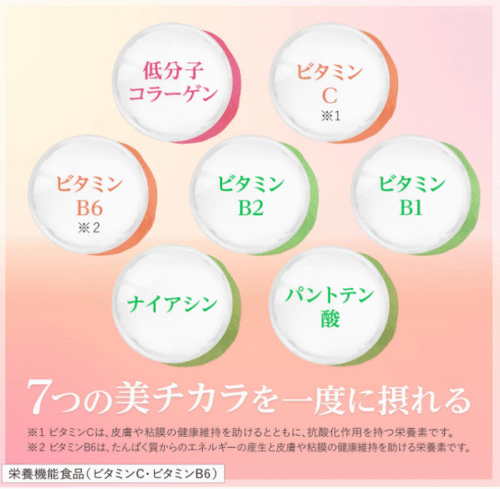 Chocola BB 膠原蛋白 120片