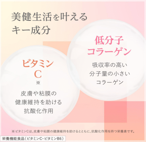 Chocola BB 膠原蛋白 120片